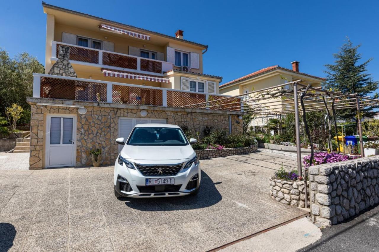 Apartman Grzetic Šilo Zewnętrze zdjęcie
